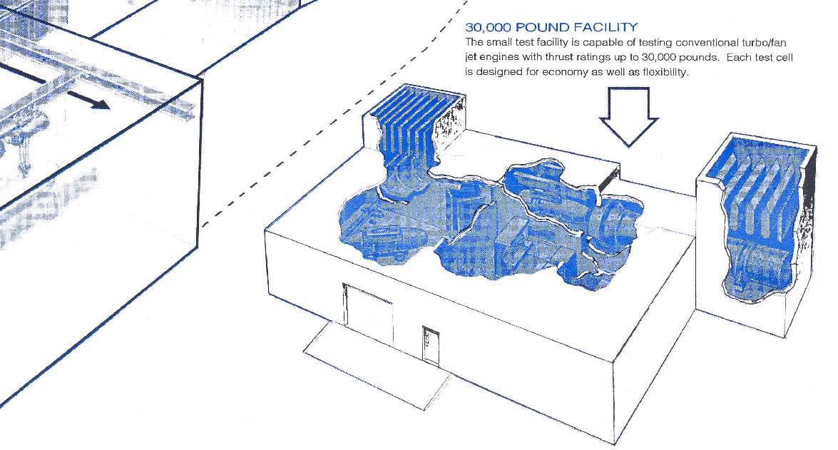 Engineering Testing Services